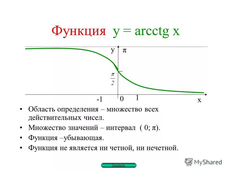 Область определения показательной функции. Область определения множество r всех действительных чисел. Функция котангенса. Свойства действительных чисел 10 класс. Область определения множество r всех действительных чисел.