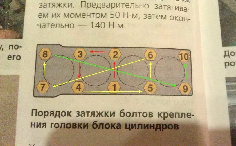 Моменты затяжки уаз 409. Протяжка головки ГБЦ ЗМЗ 406. Протяжка ГБЦ УАЗ 402. Протяжка головки ГБЦ ЗМЗ 409. Момент протяжки болтов ГБЦ ЗМЗ 409.