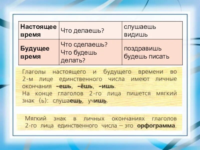 Презентация 2 лицо глаголов. Глаголы 2 лица единственного числа будущего времени. Презентация 4 кл. Лицо глаголов. Карточка глаголы настоящего времени 2 лица. 2 Е лицо глаголов.