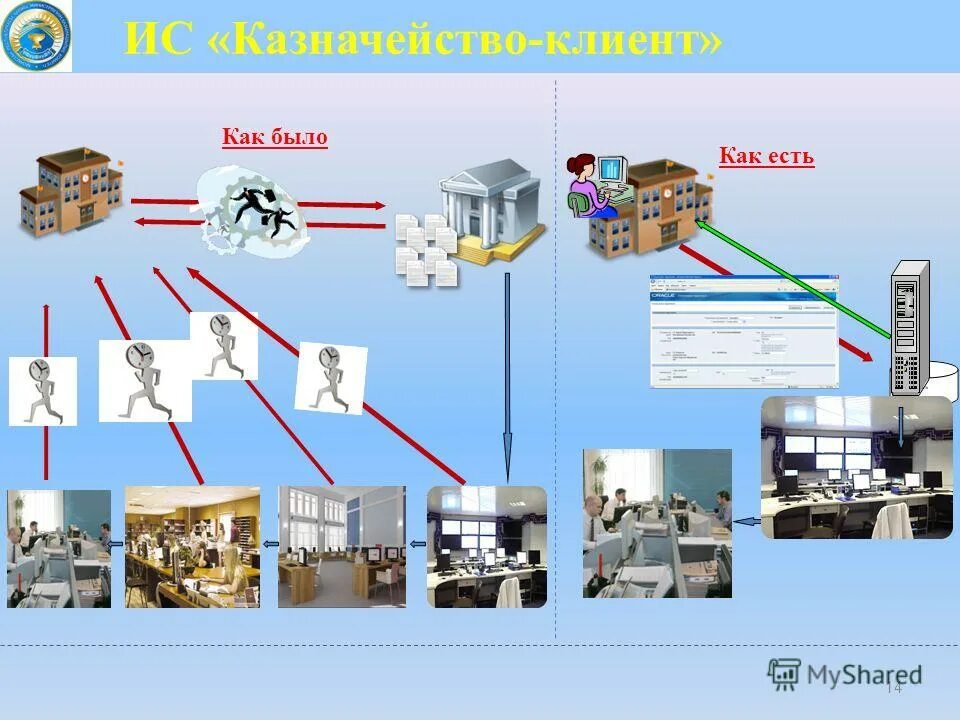 Клиент казначейство 10443