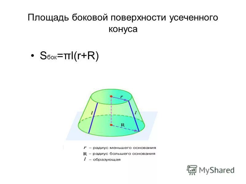 Конус усеченный конус площадь. Площадь бок поверхности усеч конуса. Площадь боковой поверхности усеченного конуса. Площадь полной поверхности усеченного конуса. Площадь боковой поверхности усечённого конуса.