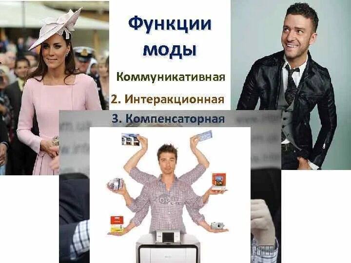 Функции современных моделей. Роль моды. функции моды. социальные функции моды. престижная функция моды.