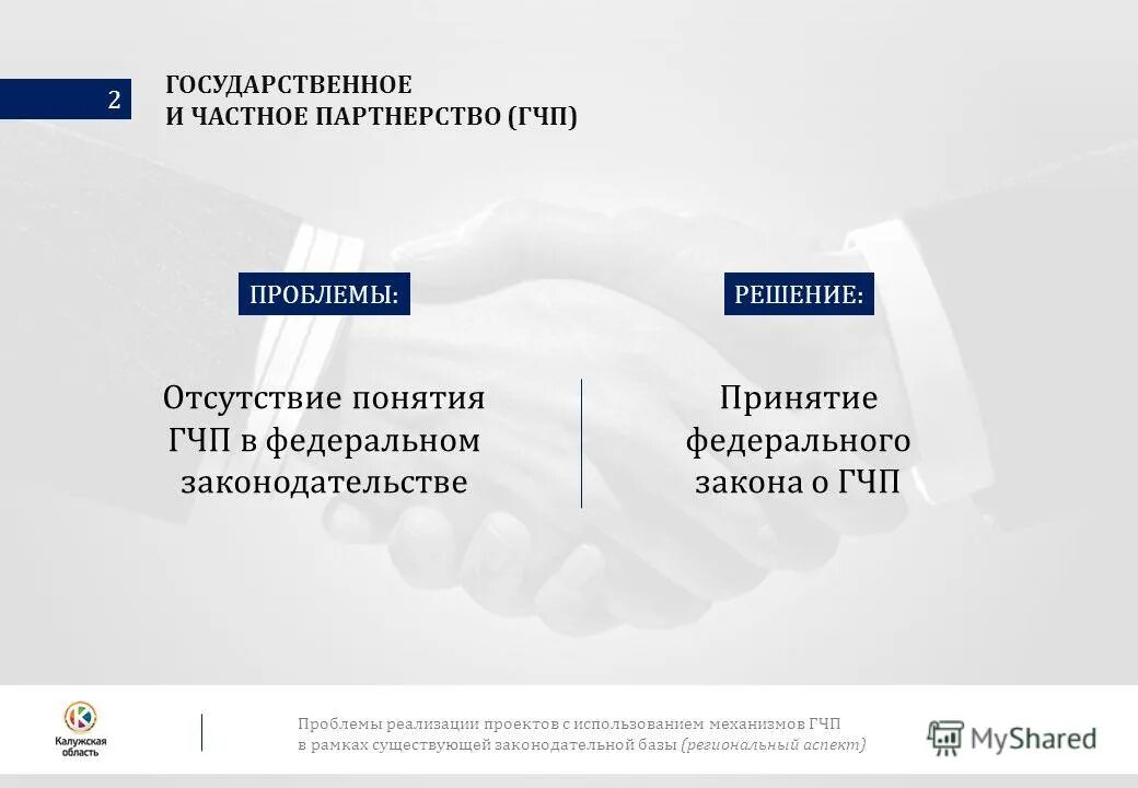 Государственной в частную в результате. Механизмы ГЧП. Презентация проекта ГЧП. Государственно-частного партнерства.