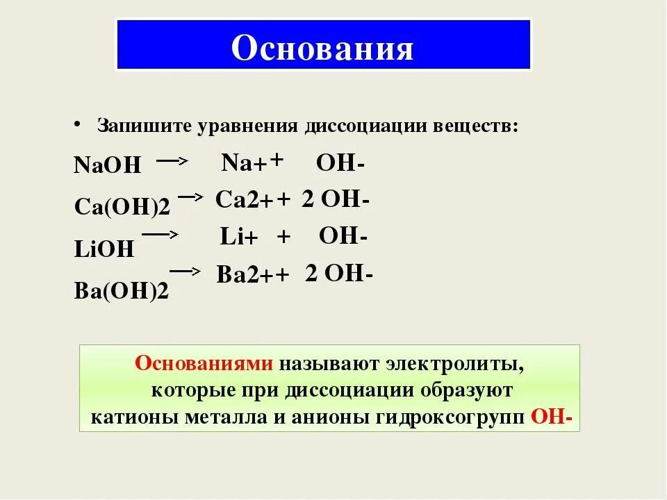 Ca oh 2 2hno3. Уравнение диссоциации оснований. Составление уравнений диссоциации электролитов. Напишите уравнения электролитической диссоциации оснований. Как составить формулу диссоциации.