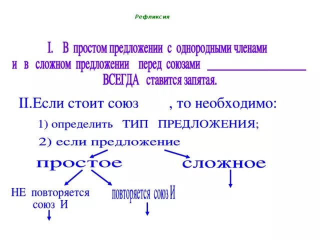 Составьте сложные предложения с запятой. Простое предложение с однородными членами. Сложное предложение с однородными членами. Простые и сложные предложения с однородными членами. Сложное предложение с союзом но примеры.