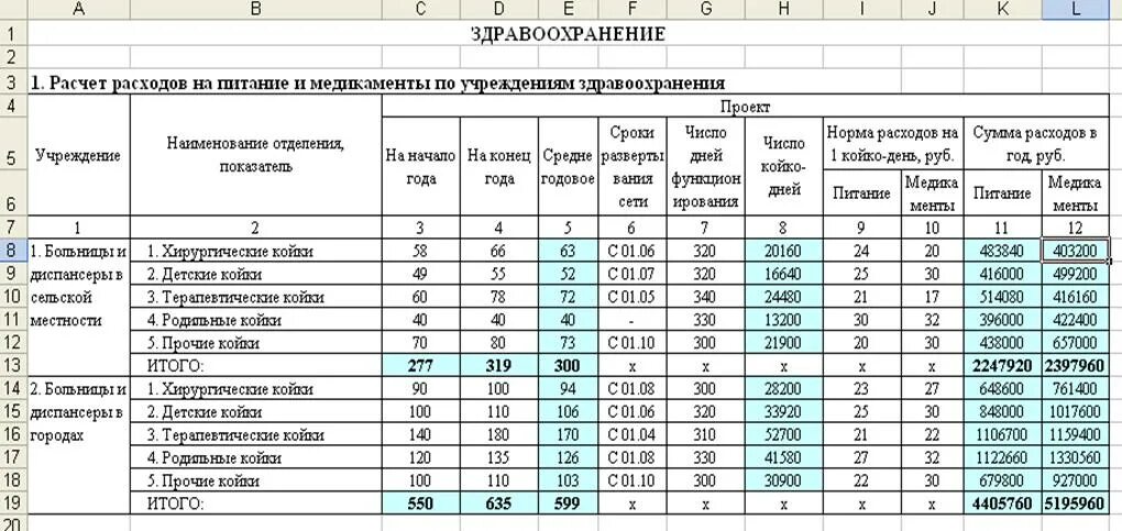 Спец расход