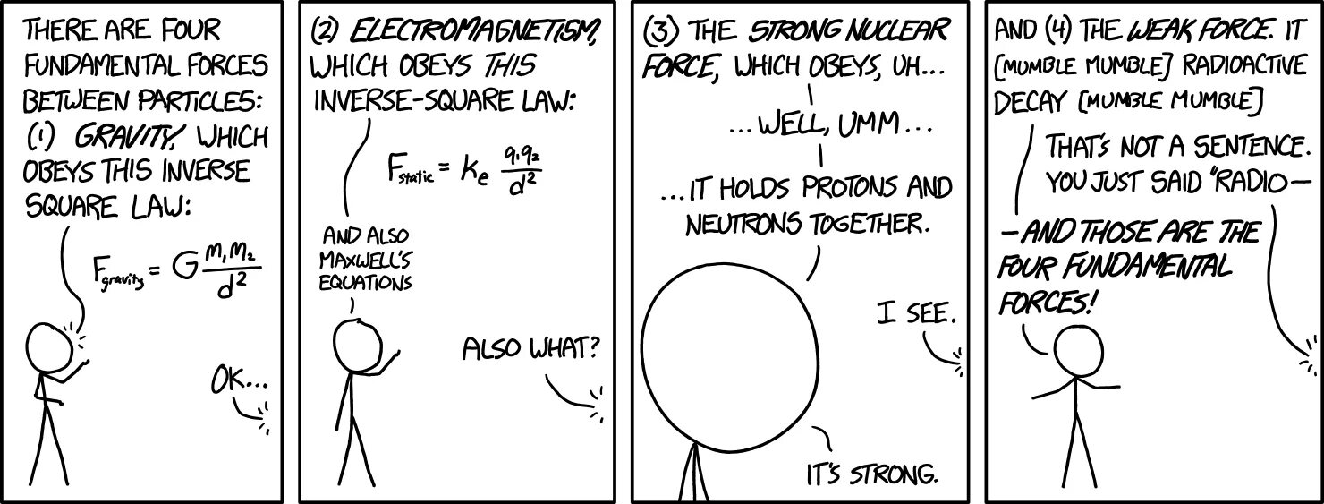 Комикс Гравитация. Xkcd Вселенная разума. Xkcd на русском. Xkcd физики трёх тел. Сила четверых