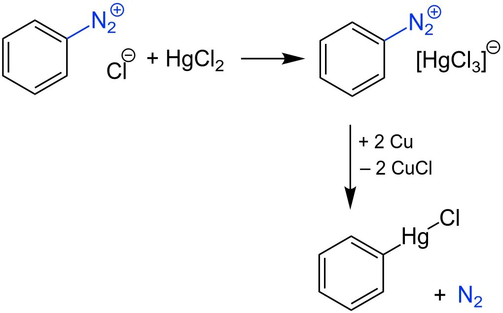 Хлорид фенилдиазония. Реакция Несмеянова. Фенилдиазоний хлорид CUCL. Кумол kmno4 h2o. Hgcl2 zn