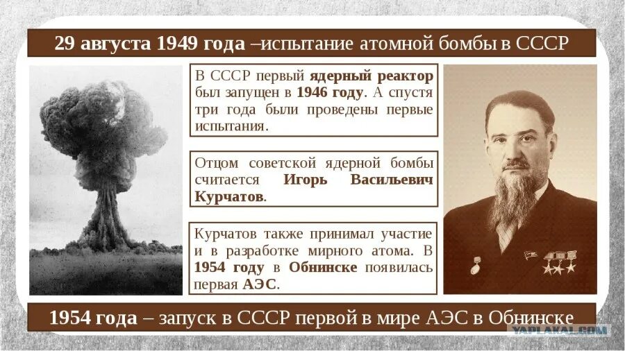 Предпосылки и этапы объединения республик в СССР - история его создания