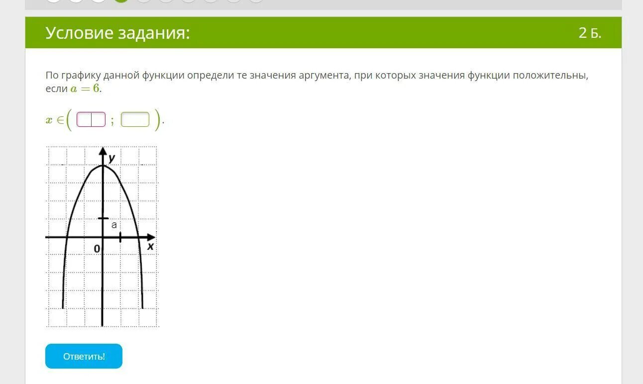 Определите при каком значении аргумента функции. По графику данной функции определите. определить значение функции по графику. значение графиков функций. по графику данной функции определите значения аргумента.