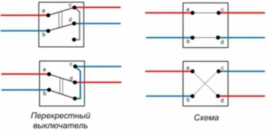 Схема проходных выключателей с 2 лампами. Перекрёстный выключатель одноклавишный схема. Переключатель перекрестный одноклавишный схема подключения. Схема включения проходного выключателя из 3 мест. Как подключить перекрестный выключатель