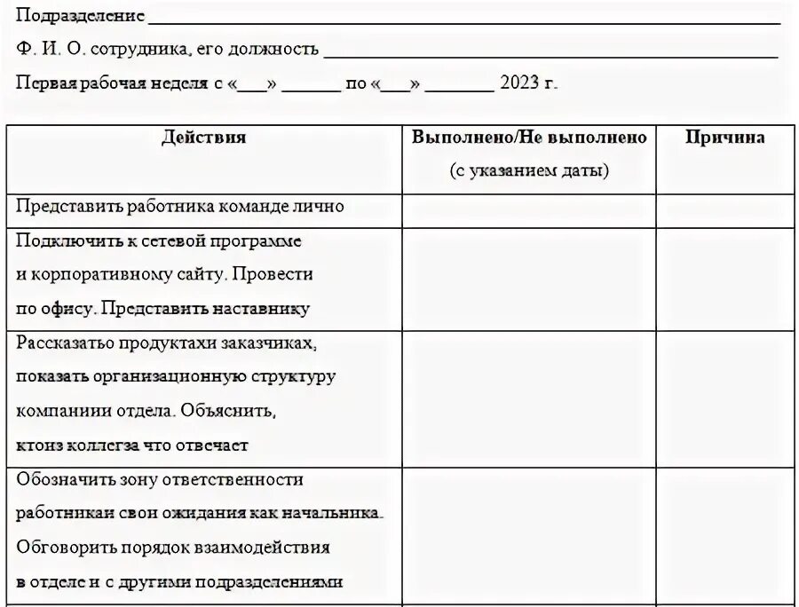 Оценка испытательного срока. Анкета обратной связи после испытательного срока. План работы на испытательный срок образец. Анкета для сотрудника после испытательного срока. Анкета сотрудника после прохождения испытательного срока.