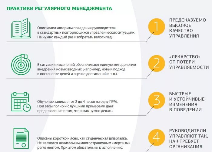 Ответы практика менеджмент