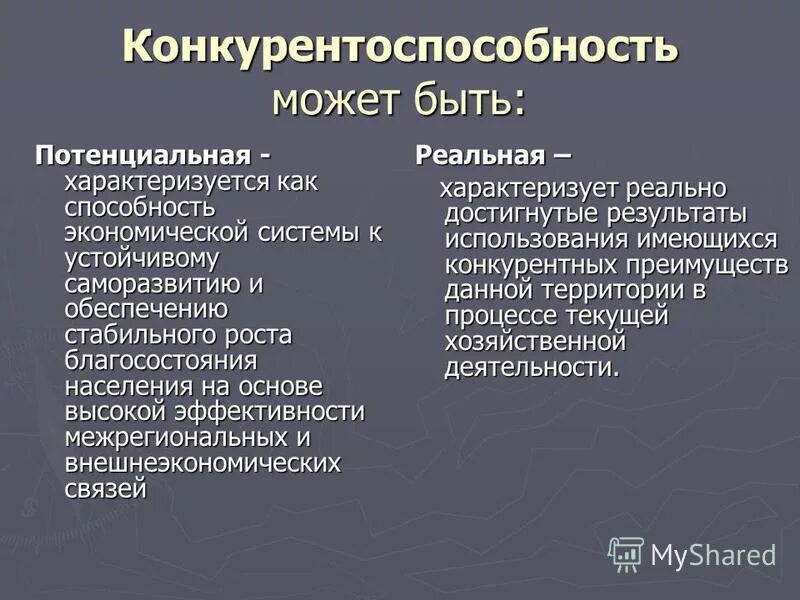 Реальная и потенциальная конкурентоспособность. Устойчивая конкурентная способность. Конкурентноспособный или конкурентоспособный как правильно. Конкурентоспособность фена.