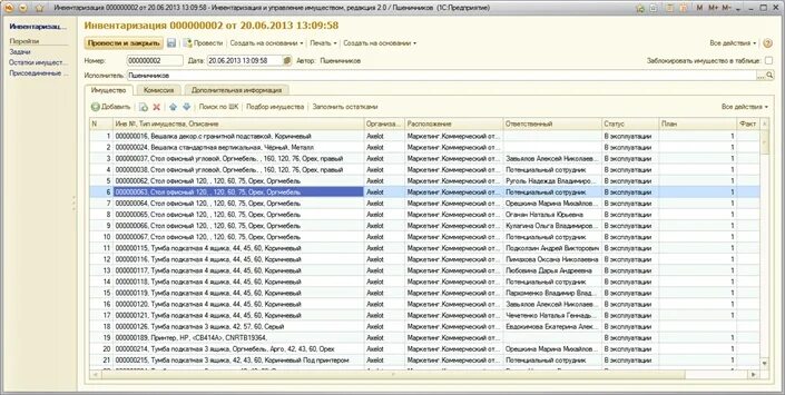 1с инвентаризация и управление имуществом. Инвентаризация инвентаря. Инвентаризация офиса пример. Инвентаризация мебели. Инвентаризация ип
