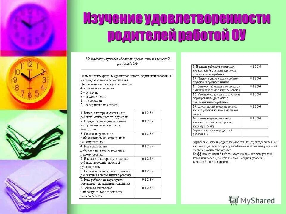 график работы с родителями. план работы с родителями в начальной школе. график работы с родителями. годовой план мероприятий. план проведения консультации с родителями.