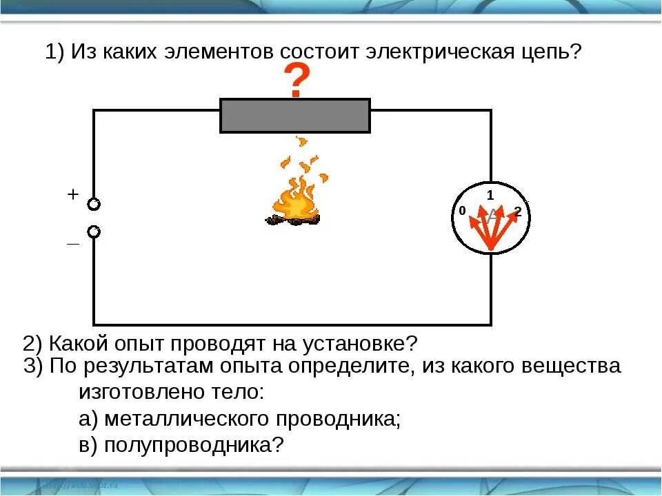 Из каких элементов состоит полная электрическая. Из каких элементов состоит электрическая цепь. из каких электрических элементов состоит электрическая цепь. из каких цепей состоит электрическая цепь. из чего состоит простейшая электрическая цепь.