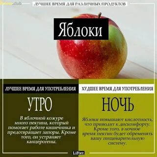 Какие фрукты перед сном