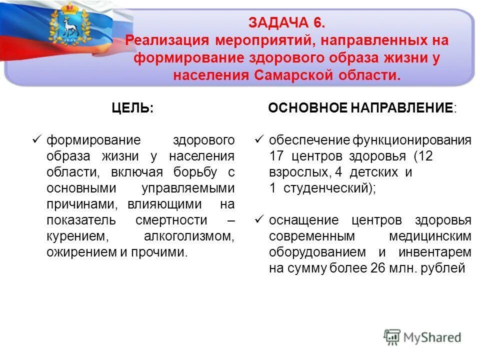 срок предоставления бюджетной ссуды. субъекты бюджетного кредита. мероприятия по модернизации. о мерах по реализации областного бюджета. о мерах по реализации областного бюджета.