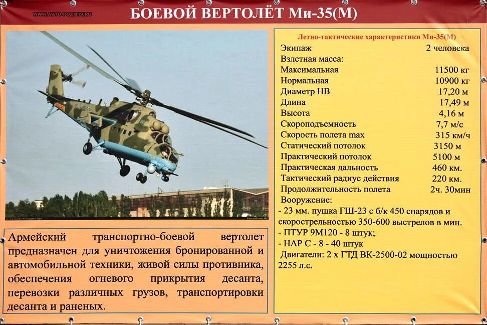 Высота вертолета ми-8. Скорость полета вертолета. Максимальная дальность полета вертолета. Максимальная высота полета вертолета. Скорость ми8