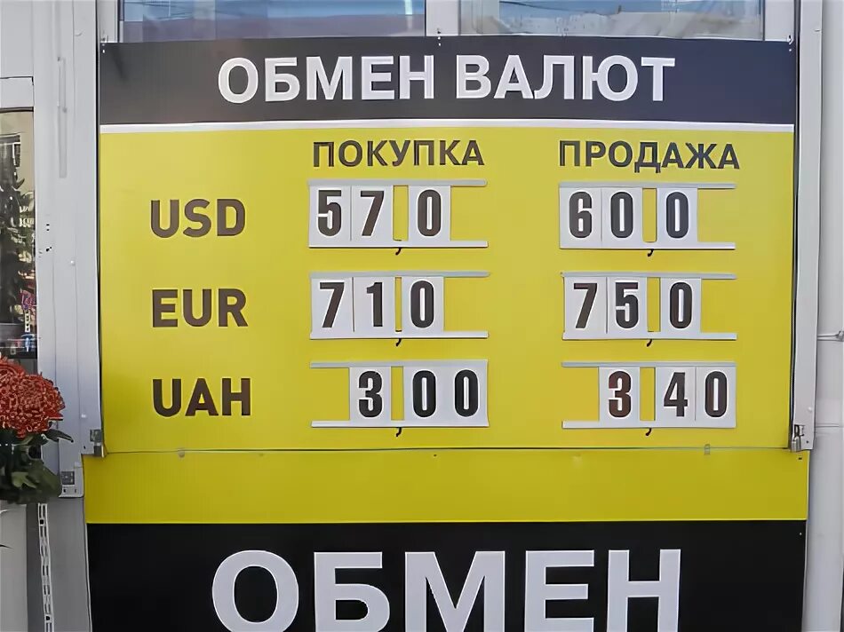 Курс валют в симферополе на сегодня