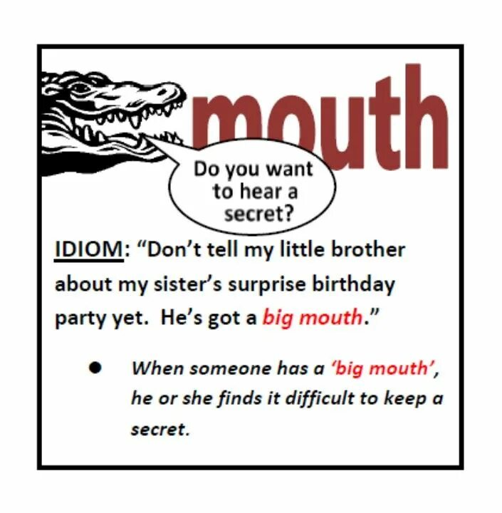 Heart in your mouth идиома. Крутая идиома в английском. Идиома big mouth. Set Eyes on идиома. Eating your words идиома