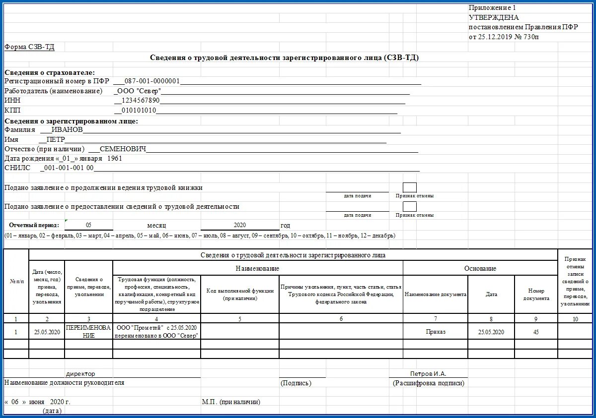 Аф сх 1.1 сзв тд. Электронная Трудовая книжка форма СЗВ-ТД. Форма отчетности СЗВ-ТД 2020. Отчет СЗВ ТД 2020. Печатная форма СЗВ-ТД.