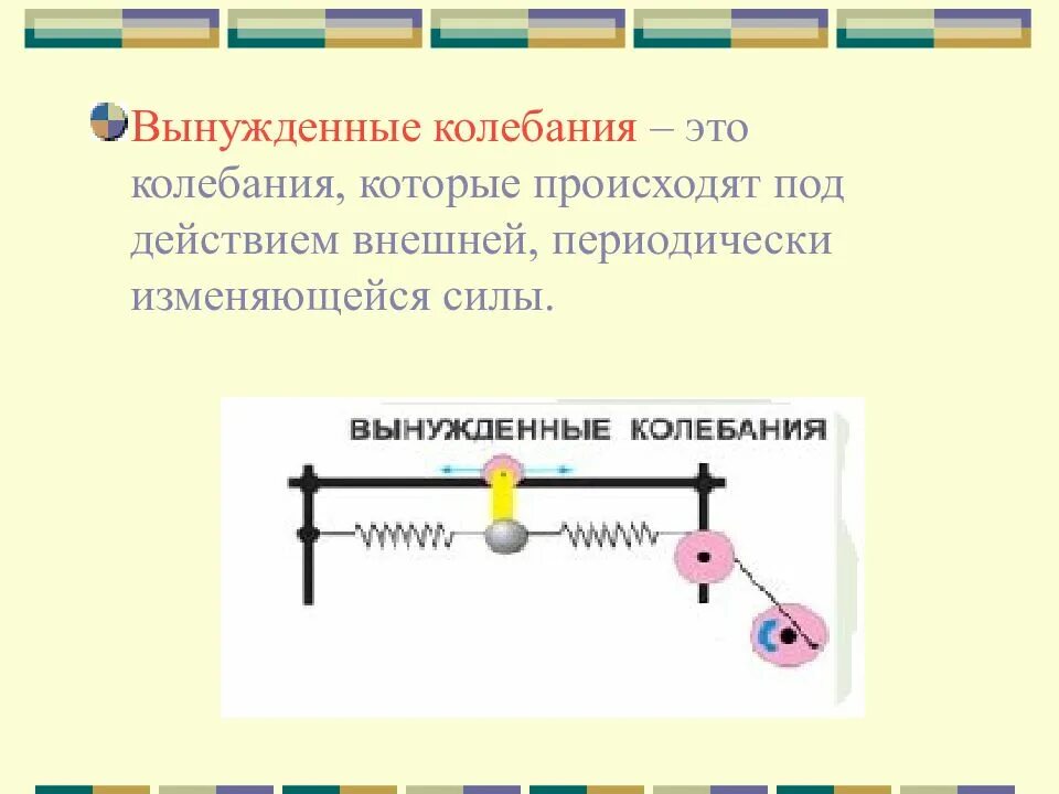 Колебания это. Вынужденные колебания. вынужденннфе колебаний это. вынужденные механические колебания. вынужденные колебания э т.