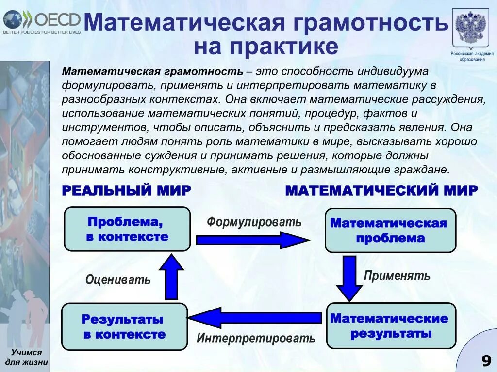 Функциональная грамотность в каком международном исследовании. Математическая грамота. Математическая грамотность. Формирование математической грамотности на уроках математики. Математическая грамотность Pisa.