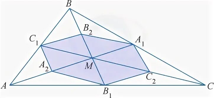 B2 c bc