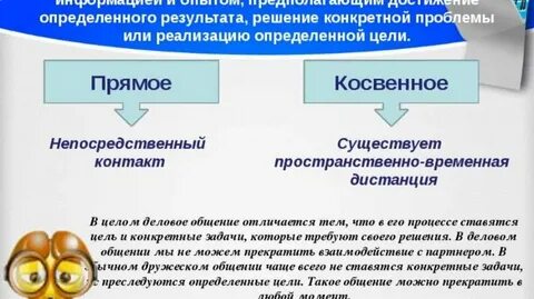 Определение понятия делового общения