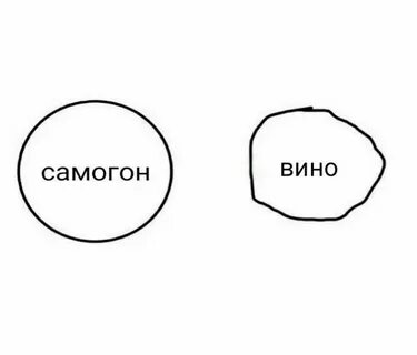 Понять опытный