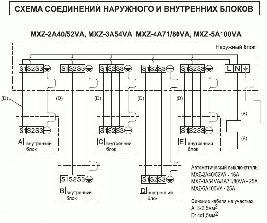 Соединение с внутренним источником. Электрическая схема включения Мульти сплит системы. Схема подключения кондиционера Мульти сплит системы. Кондиционеры на 2 внутренних блока схема подключения. Схема подключения Мульти сплит системы к электричеству.