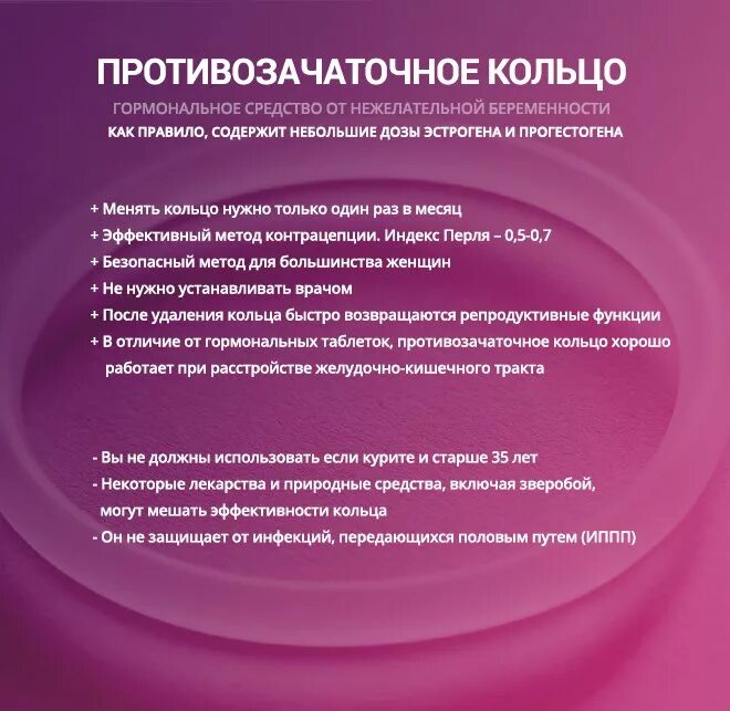 02мг 28шт. Джесс противозачаточные таблетки. Прием оральных контрацептивов. Гормональный пластырь метод контрацепции. Мини-пили контрацептивы.