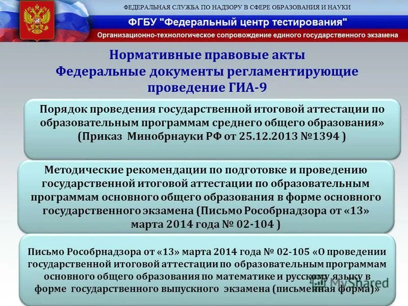 Порядок проведения государственной итоговой аттестации. Документ, регулирующий проведение ГИА-9. Государственной итоговой аттестации по образовательным программам. Порядок основного общего образования.