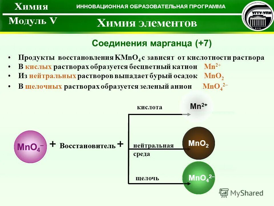 Марганец 7 в марганец 6. Соединение марганца цвета растворов. Окраска соединений марганца таблица. Зеленые соединения марганца. Марганец соединения марганца.