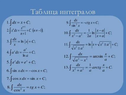 Найти интегралы формулы