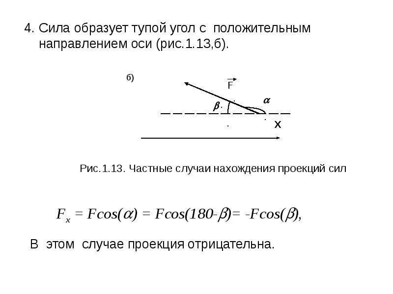 Положительная функция тупого угла