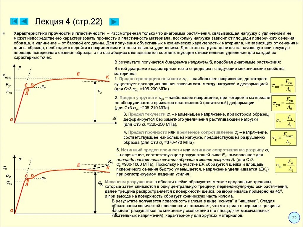 Сигма предел. Механические характеристики пластичных материалов при растяжении. Характеристики прочности и пластичности материалов. Определяется условный предел текучести. Напряжение предела прочности материала.