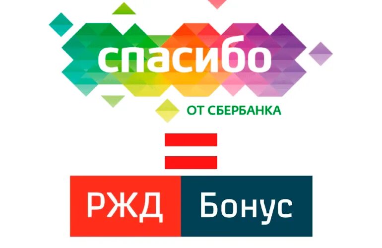 Спасибо РЖД. РЖД спасибо за покупку. РЖД бонус. Перевести Сбер спасибо в РЖД бонус.