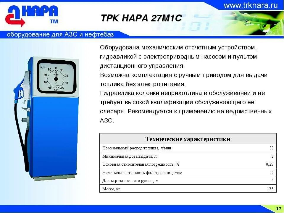 Тип трк