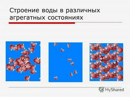 Картинка агрегатные состояния вещества