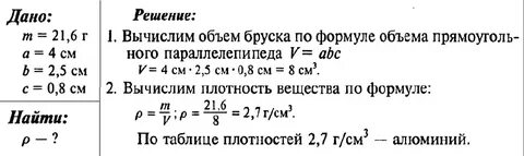 Рассчитайте плотность вещества из которого сделан куб