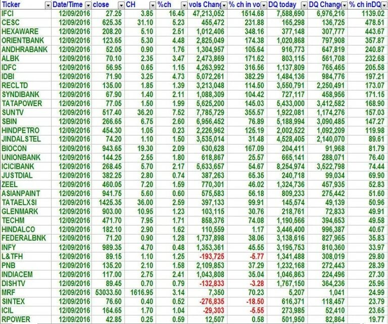 7 страна телефон. Код страны 4670. Код страны 234 какая Страна. Номер +225 какая Страна. +234 Страна телефонный код.