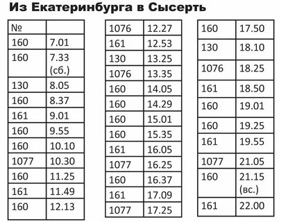 160 автобус расписание екатеринбург сысерть