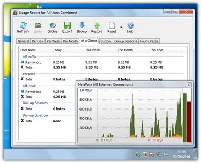 Networx