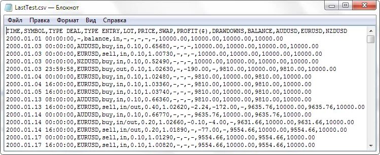 User csv