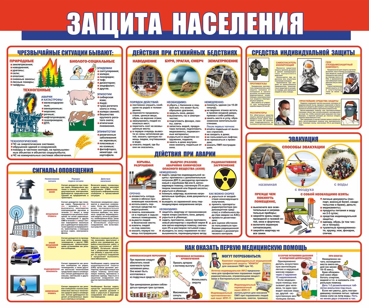 Стенд Гражданская оборона и защита населения от ЧС. Памятка Гражданская оборона и защита населения. Памятка по го и ЧС. Стенд Гражданская защита. Действия населения при возникновении чрезвычайных ситуаций