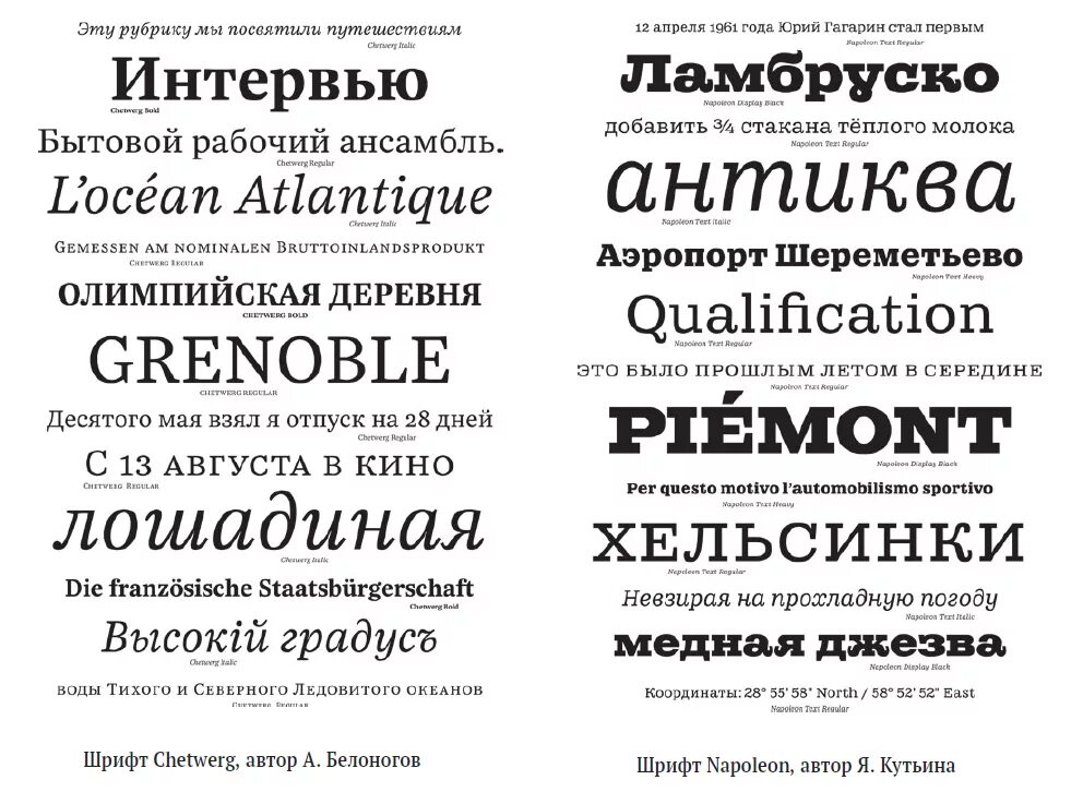 Шрифты используемые в журналах. Журнал шрифт. Выставка шрифт. Шрифт для глянцевого журнала. Шрифт для заголовка журнала.