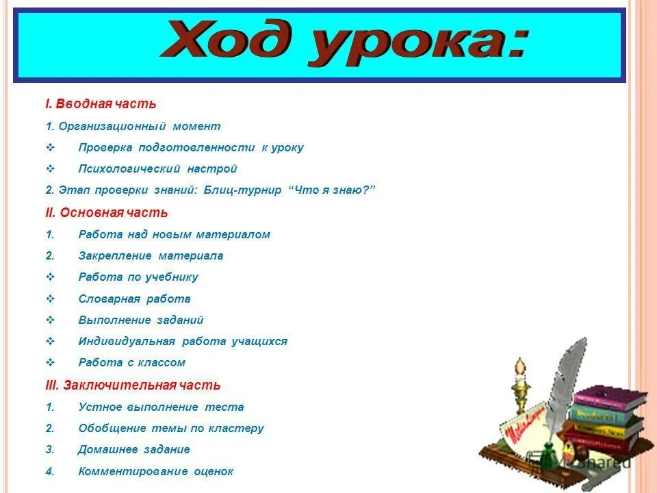 Блиц знания. Типы уроков по рисованию. Тип урока вводный. Вводное занятие по психологии 9 класс.